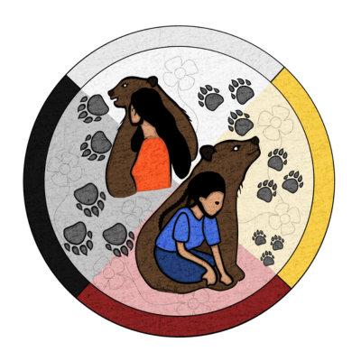 Youth Indigenous Wellness Program logo