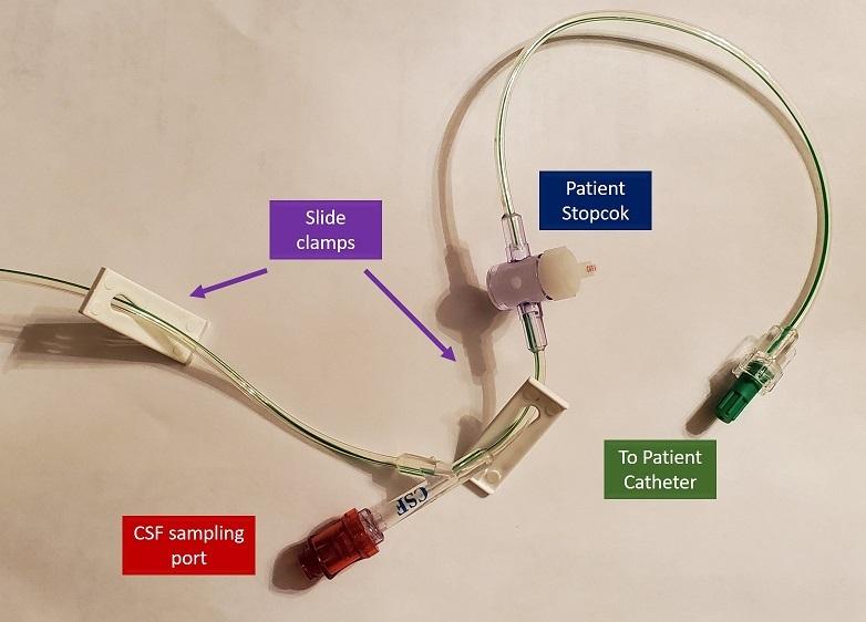 Procedure Setup and Use of Codman EDS 3 External Ventricular